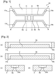 Fluidic chip for cell culture use, culture vessel, and culture method