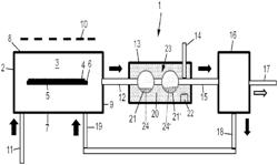 Process and device for producing a chalcogen-containing compound semiconductor