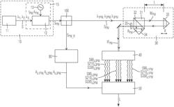 Device for interferometric distance measurement