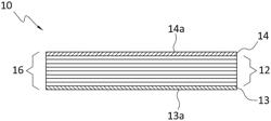 Surface analysis tools for process control of laser treatment of composites