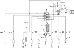 Titration apparatus and titration method