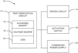 Ultra-low leakage test verification circuit