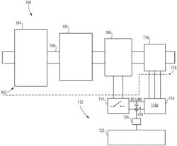 Generator failure detection method