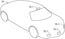 Multimodal sensing, fusion for machine perception