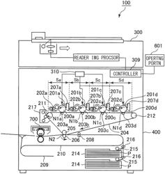 Image forming apparatus