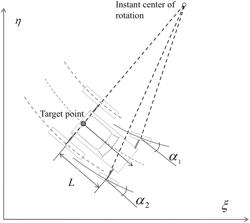 System for monitoring stability of operation of autonomous robots