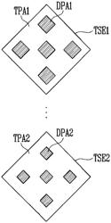 Touch sensor and display device including the same