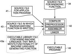 Non-transitory computer-readable recording medium, function generation method, and information processing device