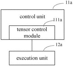 Data processing apparatus and related products with descriptor management