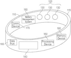 Group management for electronic devices