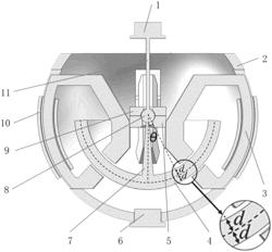 Compact bionic eye device based on two-degree-of-freedom electromagnetically-driven rotating mechanism