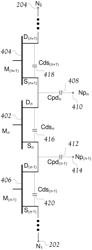 Tuning capacitance to enhance FET stack voltage withstand