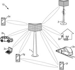 Systems and methods for duplexer circuits having signal leakage cancellation