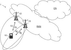 First communication device, second communication device and methods performed therein for controlling transmission