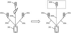 Method for managing a plurality of multimedia communication links in a point-to-multipoint Bluetooth network