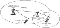 Communication apparatus and communication method for measuring a channel quality indicator (CQI)