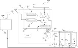 Electronic system for driving light sources and method of driving light sources