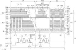 Semiconductor device with key pattern and electronic system including same