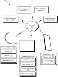 Systems and Methods for Intraoral pH Monitoring