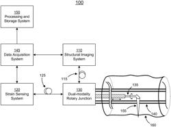 APPARATUS, METHODS AND COMPUTER-ACCESSIBLE MEDIA FOR IN SITU THREE-DIMENSIONAL RECONSTRUCTION OF LUMINAL STRUCTURES