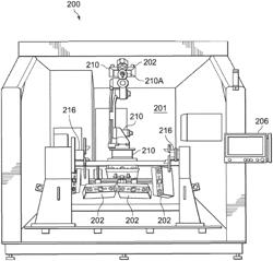 AUTONOMOUS WELDING ROBOTS