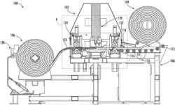 VERSATILE SIPE MACHINE