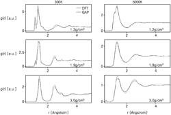 AMORPHOUS BORON NITRIDE COMPOUND, BORON NITRIDE FILM INCLUDING THE SAME, AND ELECTRONIC DEVICE INCLUDING THE BORON NITRIDE FILM