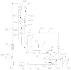 AN ENERGY-EFFICIENT, CARBON-ENRICHED CEMENT PRODUCTION SYSTEM AND A METHOD OF PRODUCING CEMENT CLINKER