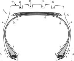 RUBBER COMPOSITION AND TRUCK TIRE