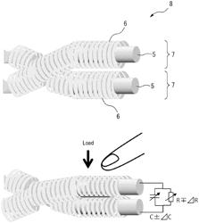 Sensing Fiber Member