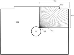 METHODS FOR FINDING THE PERIMETER OF A PLACE USING OBSERVED COORDINATES