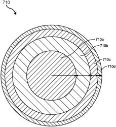 GRIN LC LENS DESIGN WITH VARIABLE RESISTANCE ELECTRODE