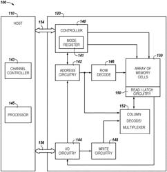 APPARATUSES AND METHODS FOR ORDERING BITS IN A MEMORY DEVICE