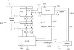 CACHE OPERATION IN DATA PROCESSING SYSTEMS