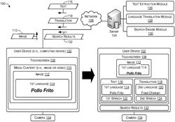 TRANSLATING LANGUAGE CHARACTERS IN MEDIA CONTENT