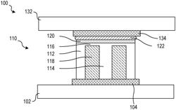 HYBRID SEMICONDUCTOR DEVICE ASSEMBLY INTERCONNECTION PILLARS AND ASSOCIATED METHODS