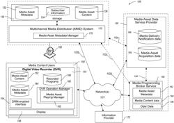 SYSTEMS AND METHODS FOR USING METADATA TO PLAY MEDIA ASSETS STORED ON A DIGITAL VIDEO RECORDER