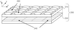 Capturing and Processing of Images Including Occlusions Focused on an Image Sensor by a Lens Stack Array