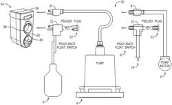 Systems and Methods for a Connected Sump Pump