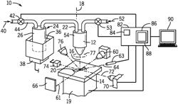 Aerosol jet printer providing in-flight aerosol characterization