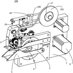 Cable bundle taping device