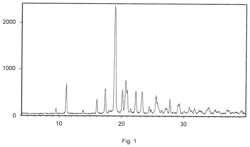 Compounds for use in the treatment or prophylaxis of pain, inflammation and/or autoimmunity