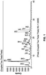 Crystalline salts of peptide epoxyketone immunoproteasome inhibitor