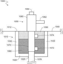 Systems and methods in which colloidal silica gel is used to resist corrosion of a wellhead component in a well cellar