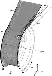 Composite-material casing having an integrated stiffener