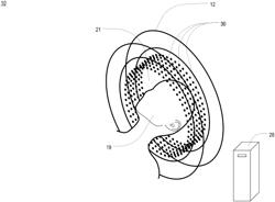 Electromagnetic interference pattern recognition tomography