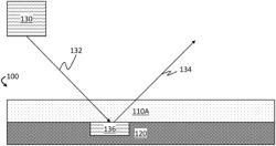 Deformable photonic materials and related methods