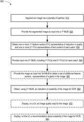 Assessment of image quality for optical character recognition using machine learning