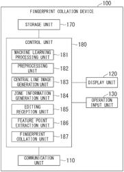 Image processing device, fingerprint collation system, image processing method, and recording medium