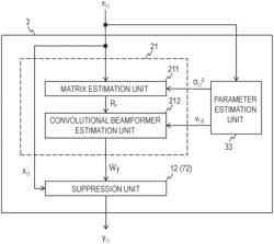 Signal processing apparatus, signal processing method, and program